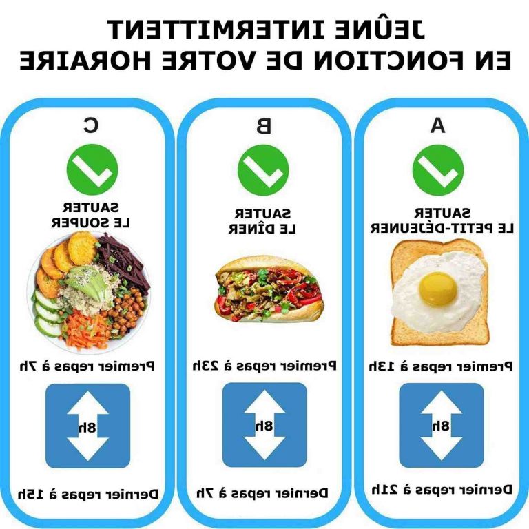 comment jeuner pour maigrir